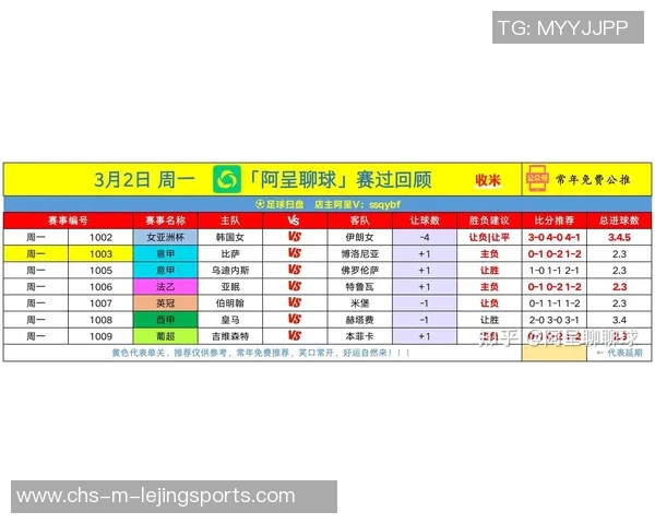 2021年大型足球赛事回顾与分析探讨全球足球发展的新趋势与挑战