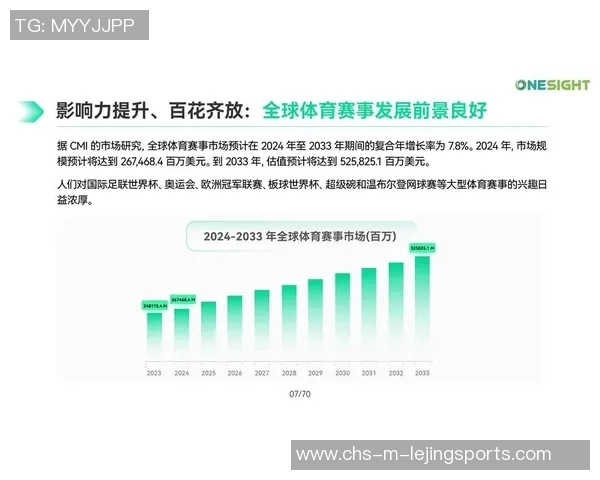 探索体育用品服装品牌网的未来发展趋势与市场潜力分析